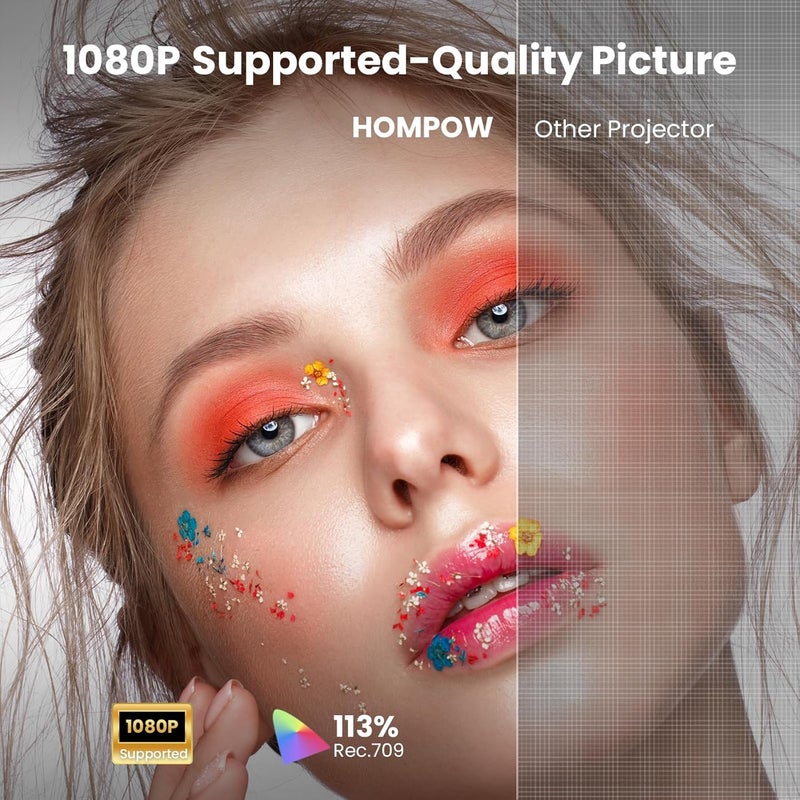 HOMPOW جهاز عرض ميني مع بلوتوث ثنائي الاتجاه، جهاز عرض محمول للاستخدام في المسرح المنزلي، يدعم 1080P لجهاز عرض خارجي/جهاز عرض أفلام متوافق مع HDMI و USB و لابتوب و TV Stick (أبيض) - Image 2